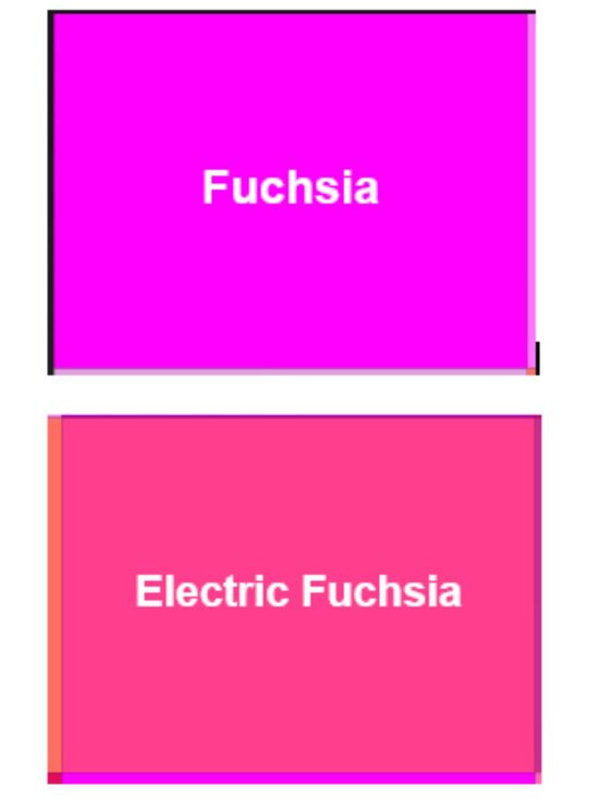 Copy of VGUC~Juicy Couture Classic Y2K Velour Track Jacket /Hoodie (Women's: XS) - Picture 5 of 5